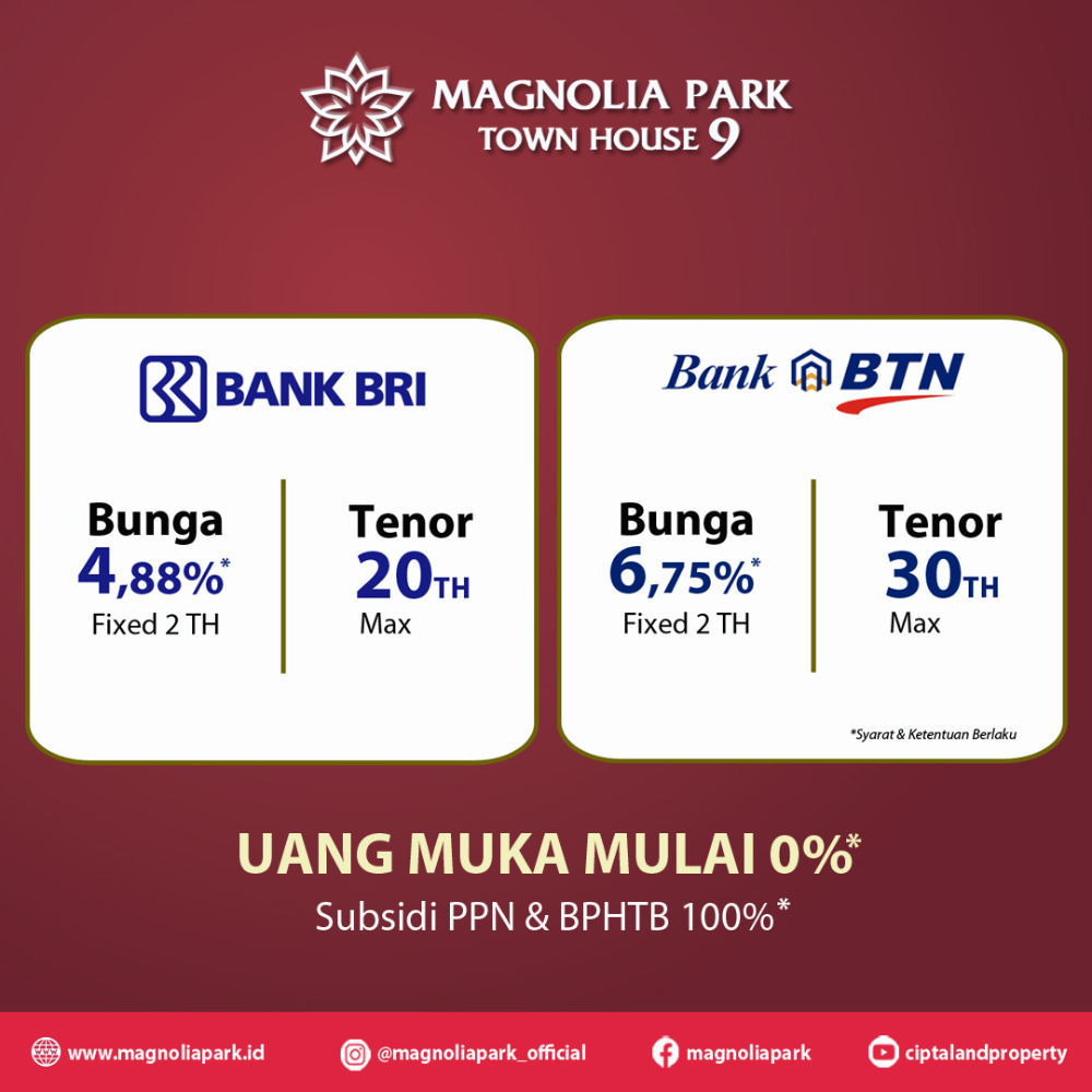 Suku bunga menarik dari BRI dan BTN