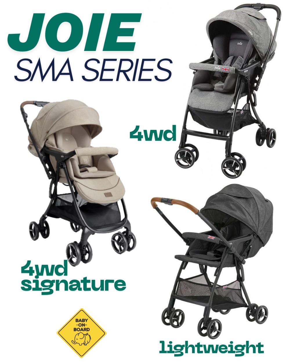 Perbandingan Joie SMA Baggi 4WD, SMA Baggi Signature, dan SMA Baggi Lightweight