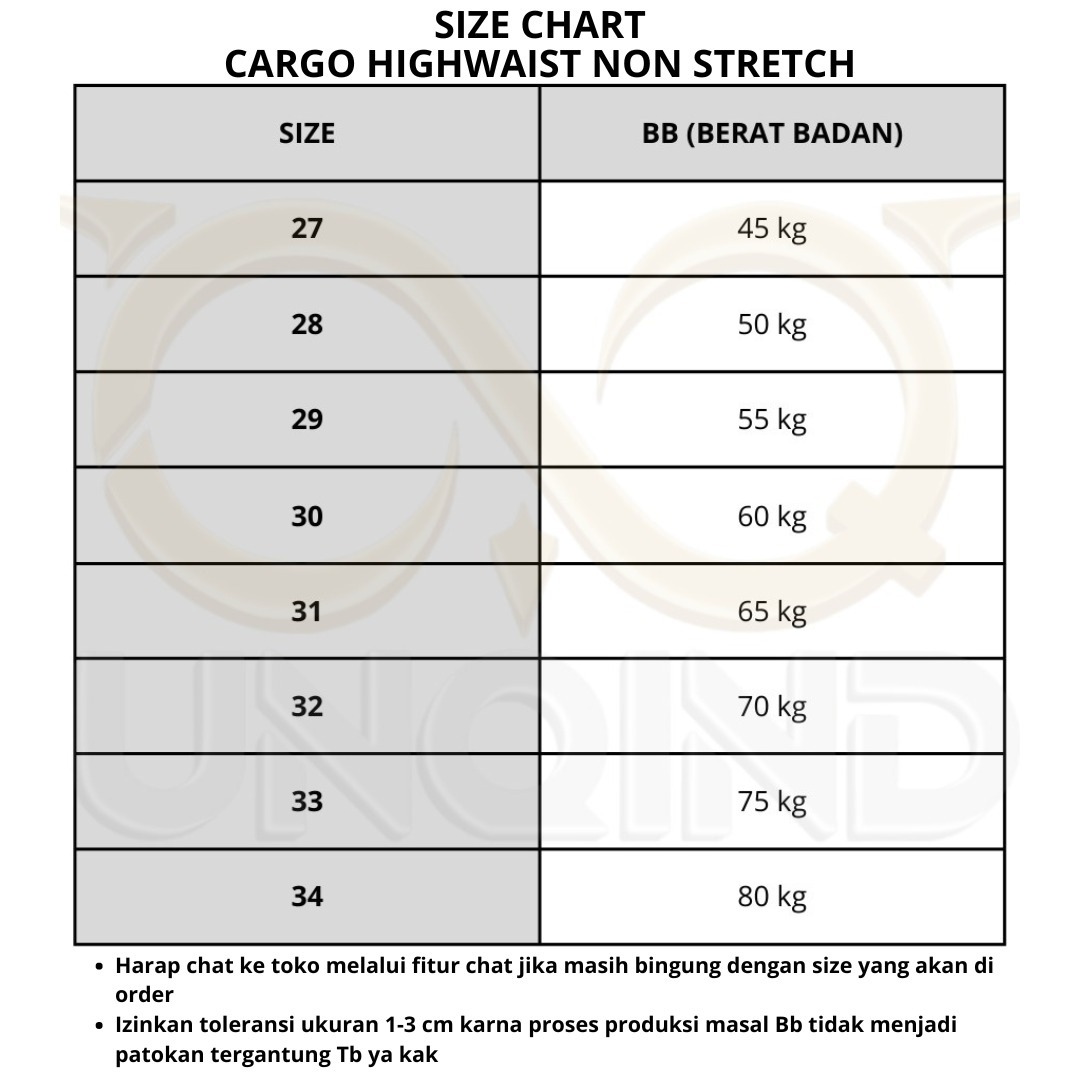 ESTIMASI BERAT BADAN 40KG - 80KG