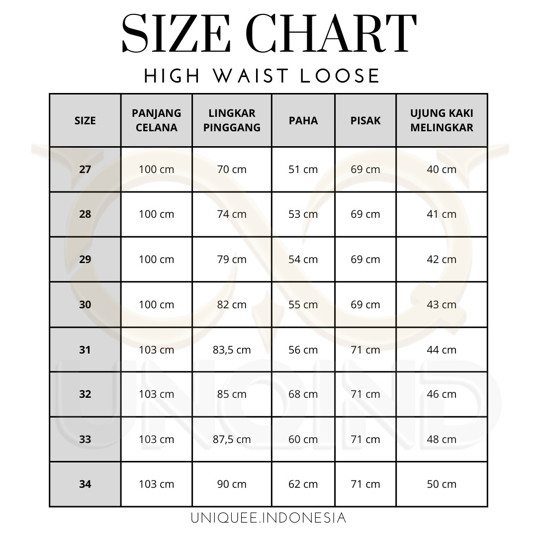 ESTIMASI BERAT BADAN 35KG - 68KG