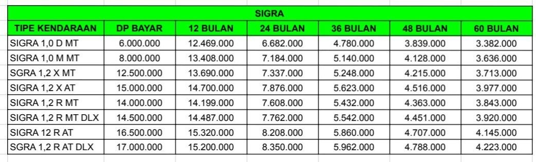 PAKET KREDIT
