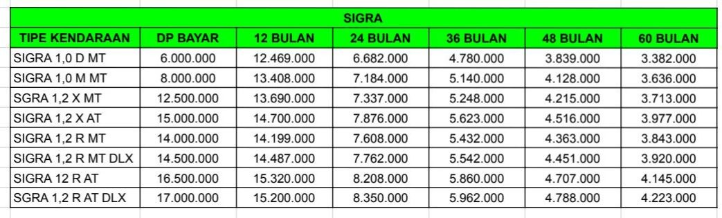 PAKET KREDIT
