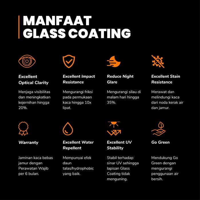 manfaat coating kaca