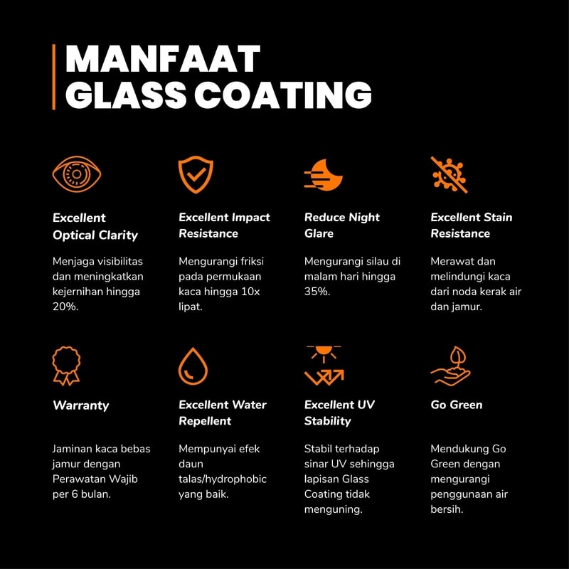 manfaat coating kaca