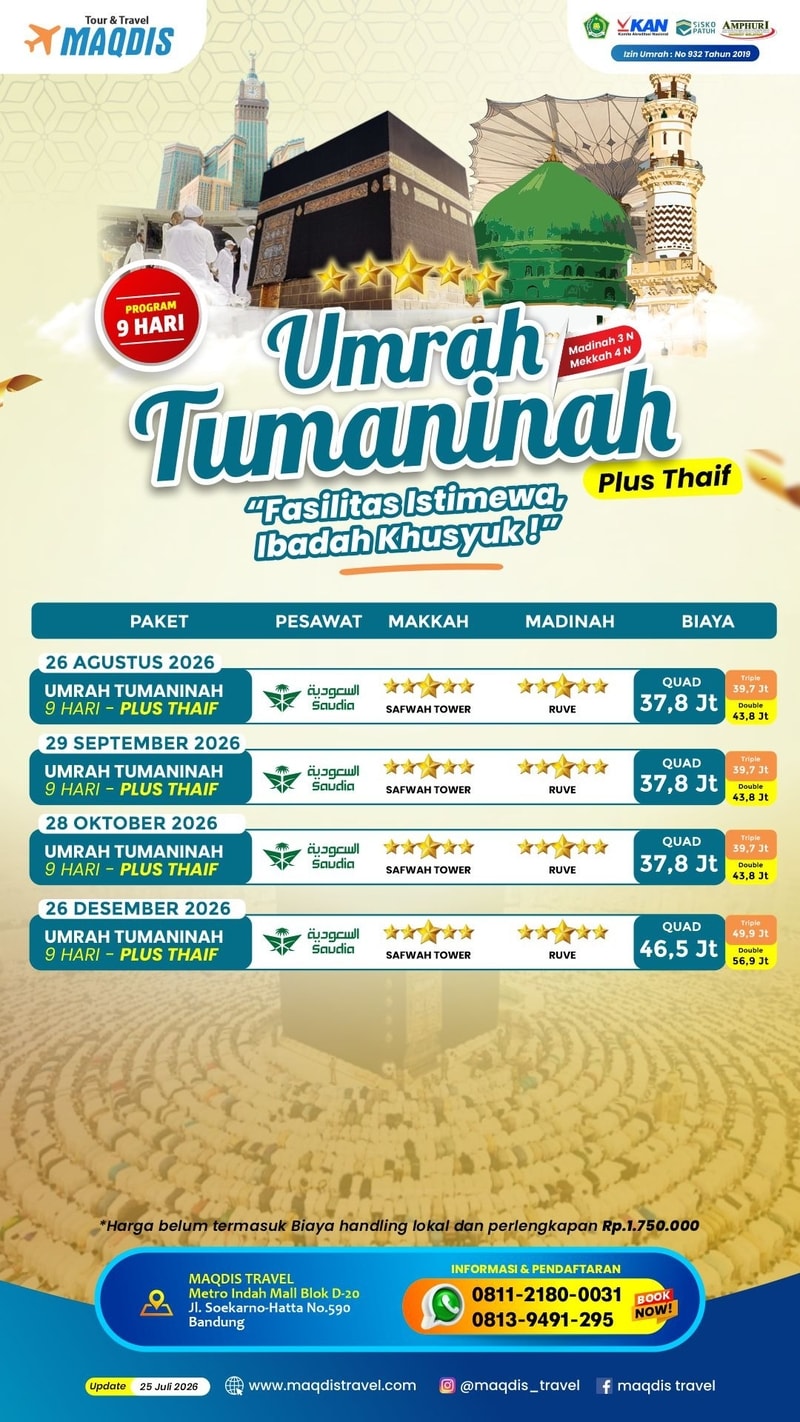 Paket Umroh Hotel Depan Kakbah
