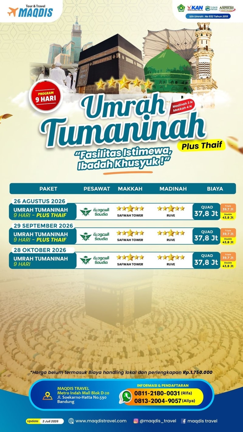 Paket Umroh Hotel Depan Kakbah
