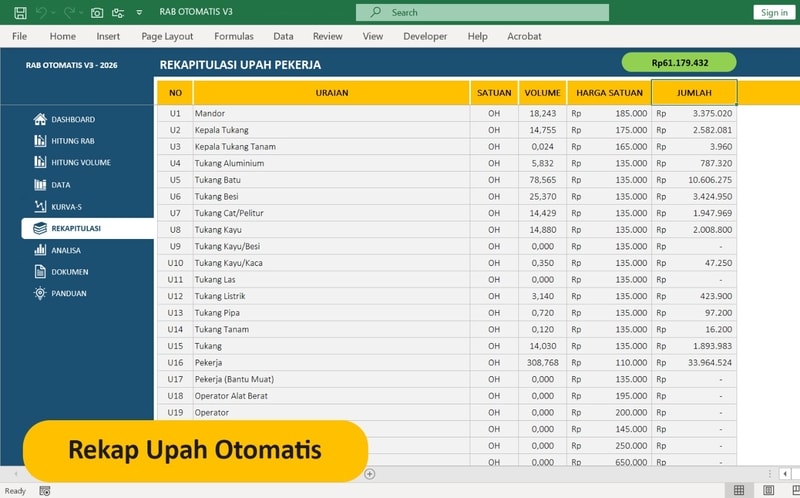 cara hitung upah pekerja proyek