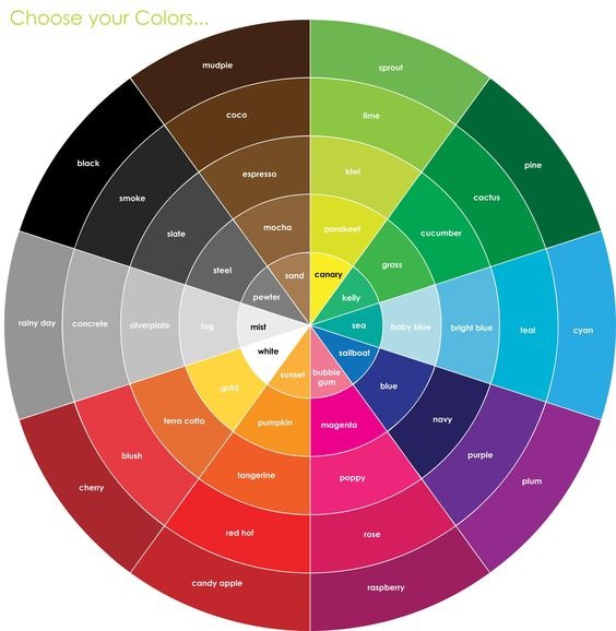 Pentingnya Warna dalam Seragam Kerja: Psikologi di Balik Pilihan Warna