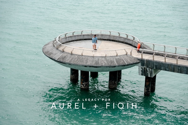 AUREL FIQIH