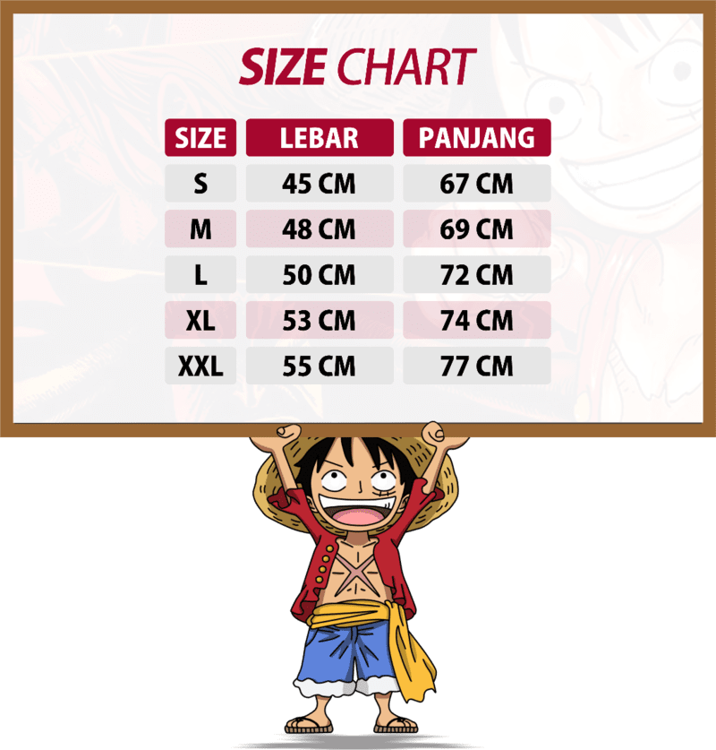 before five kaos one piece