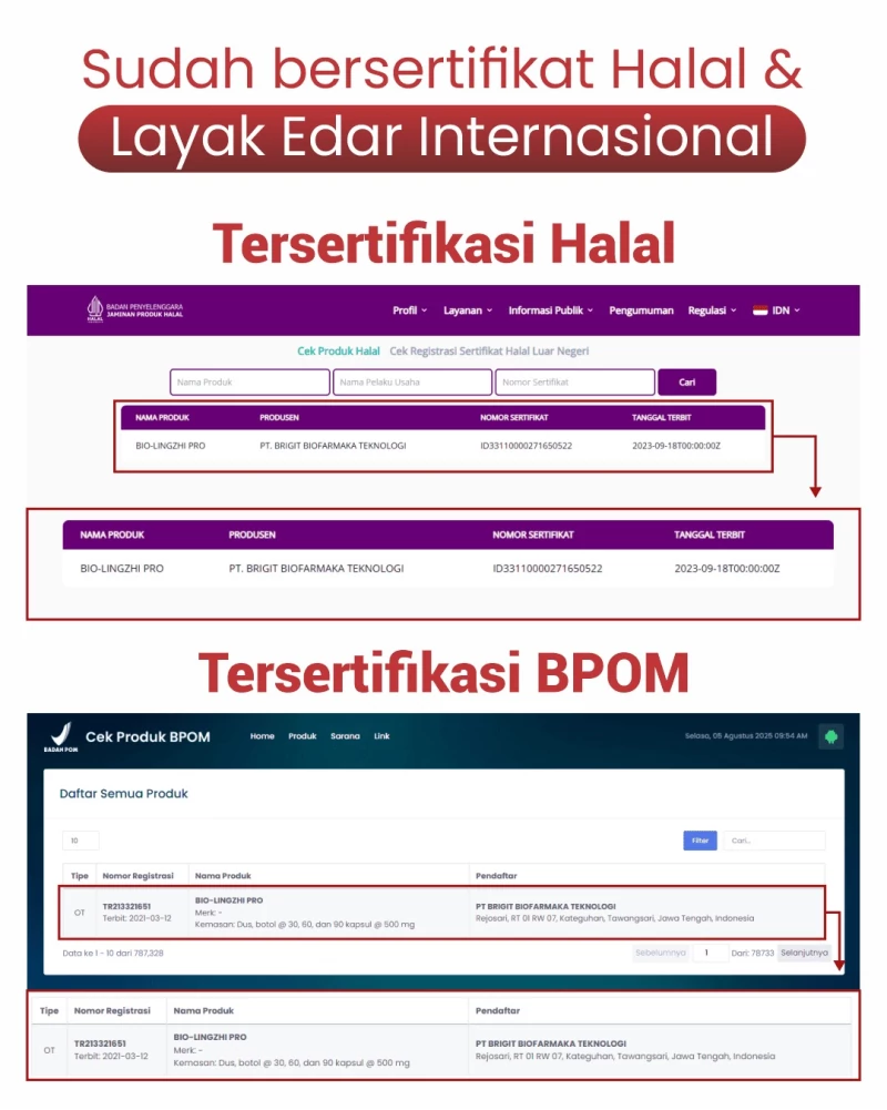 Sertifikat Halal dan BPOM